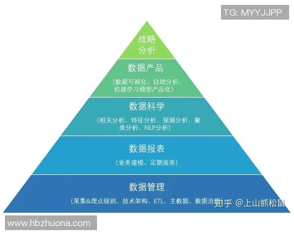西安篮球队团队协作表现的数据分析与提升策略探讨